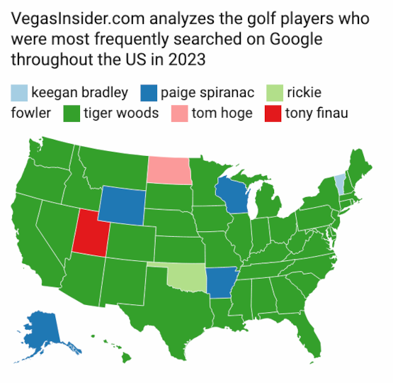 Die USA bleibt fest in Tiger Woods' Händen: Nur in acht US-Bundesstaaten war er nicht die meistgesuchte Golf-Persönlichkeit auf Google.